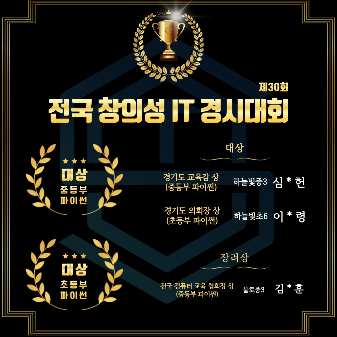 Award 2